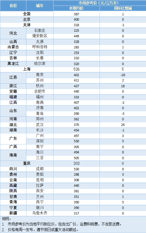 无标题.png