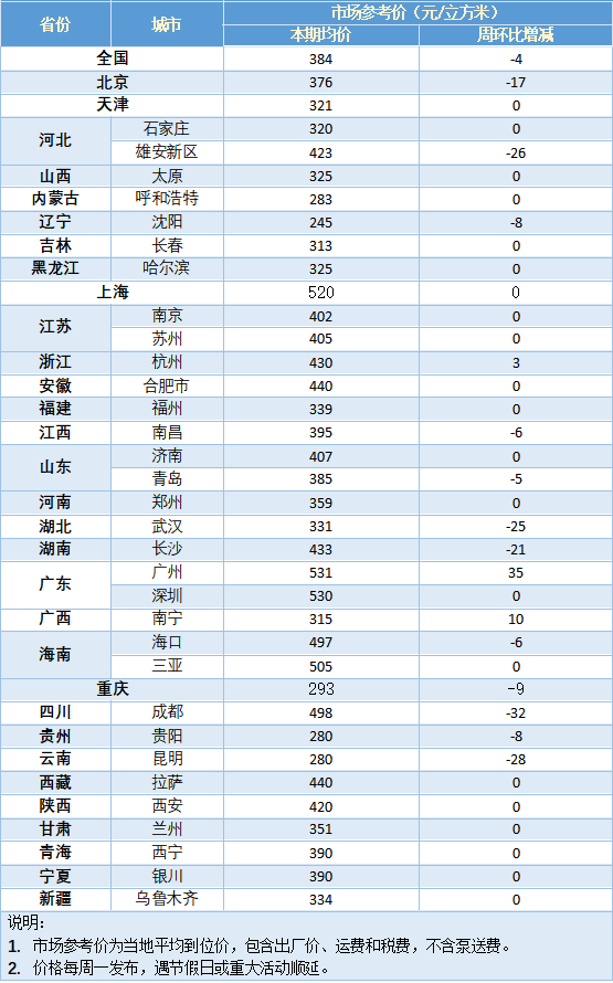 无标题.png