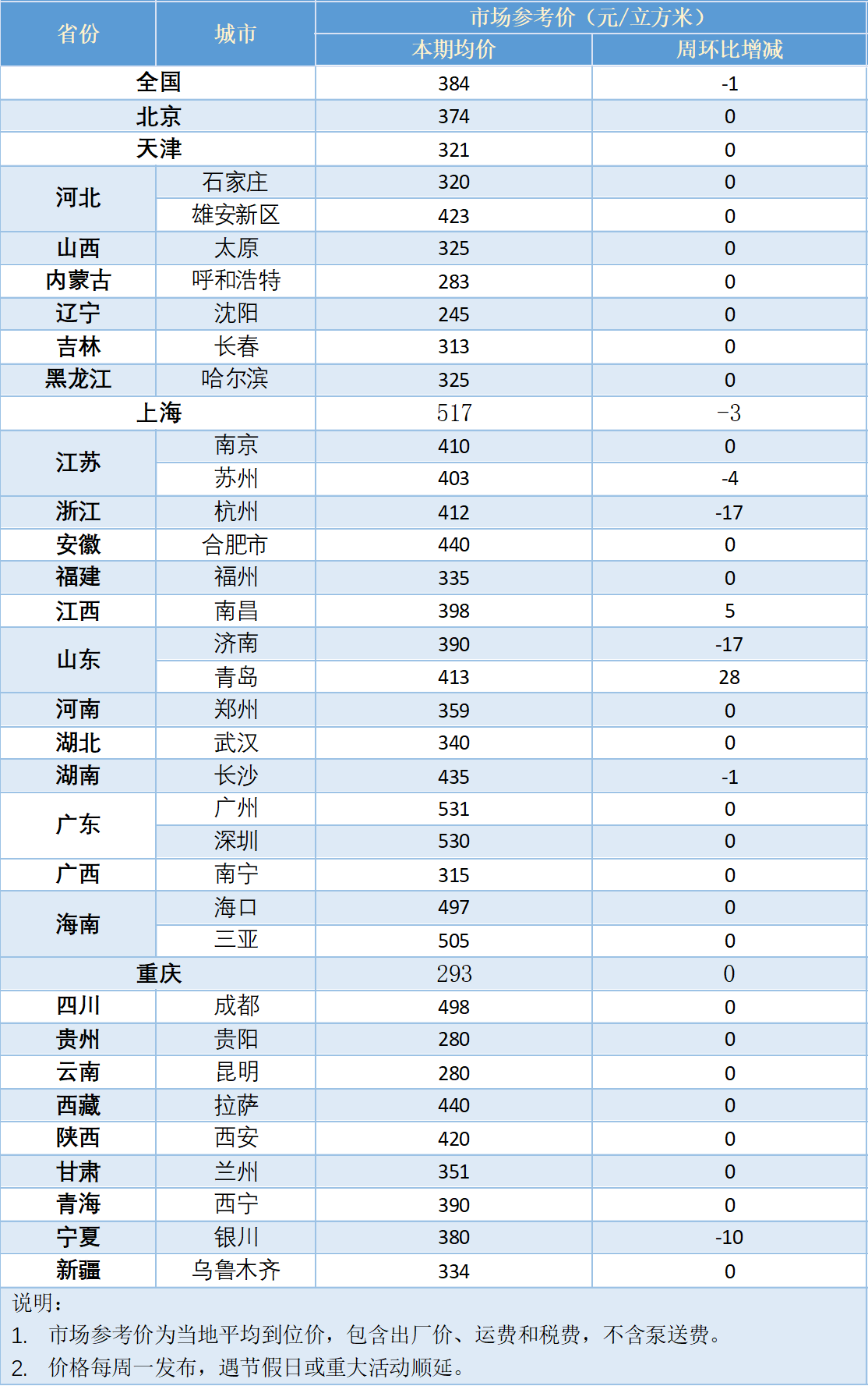 无标题.png