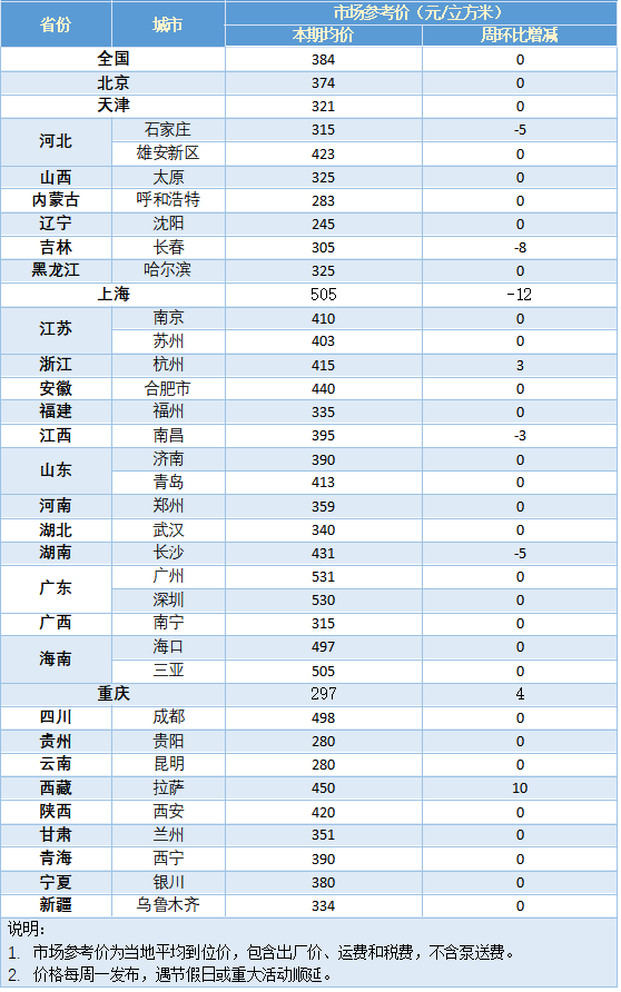 无标题.png