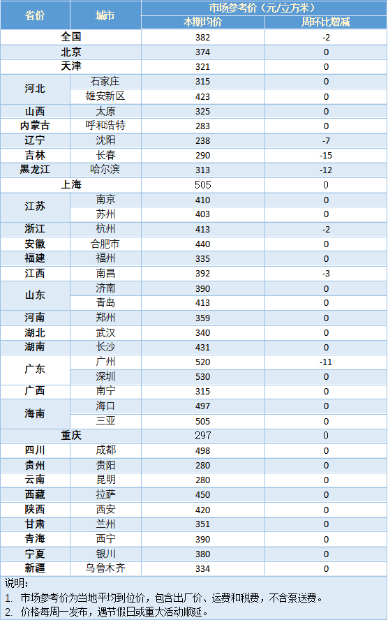 无标题.png