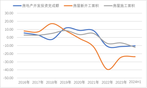 2024年半年报（2024.8.12）1723.png