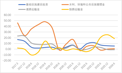 2024年半年报（2024.8.12）1515.png