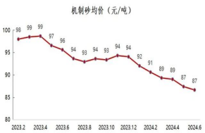 2024年半年报（2024.8.12）2318.png