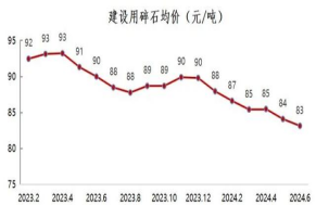 2024年半年报（2024.8.12）2320.png