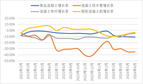 2024年半年报（2024.8.12）2675.png