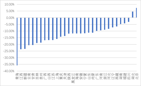 2024年半年报（2024.8.12）3008.png